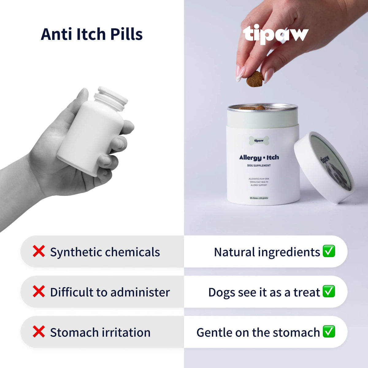 Allergy & Itch Natural Supplement for Dogs