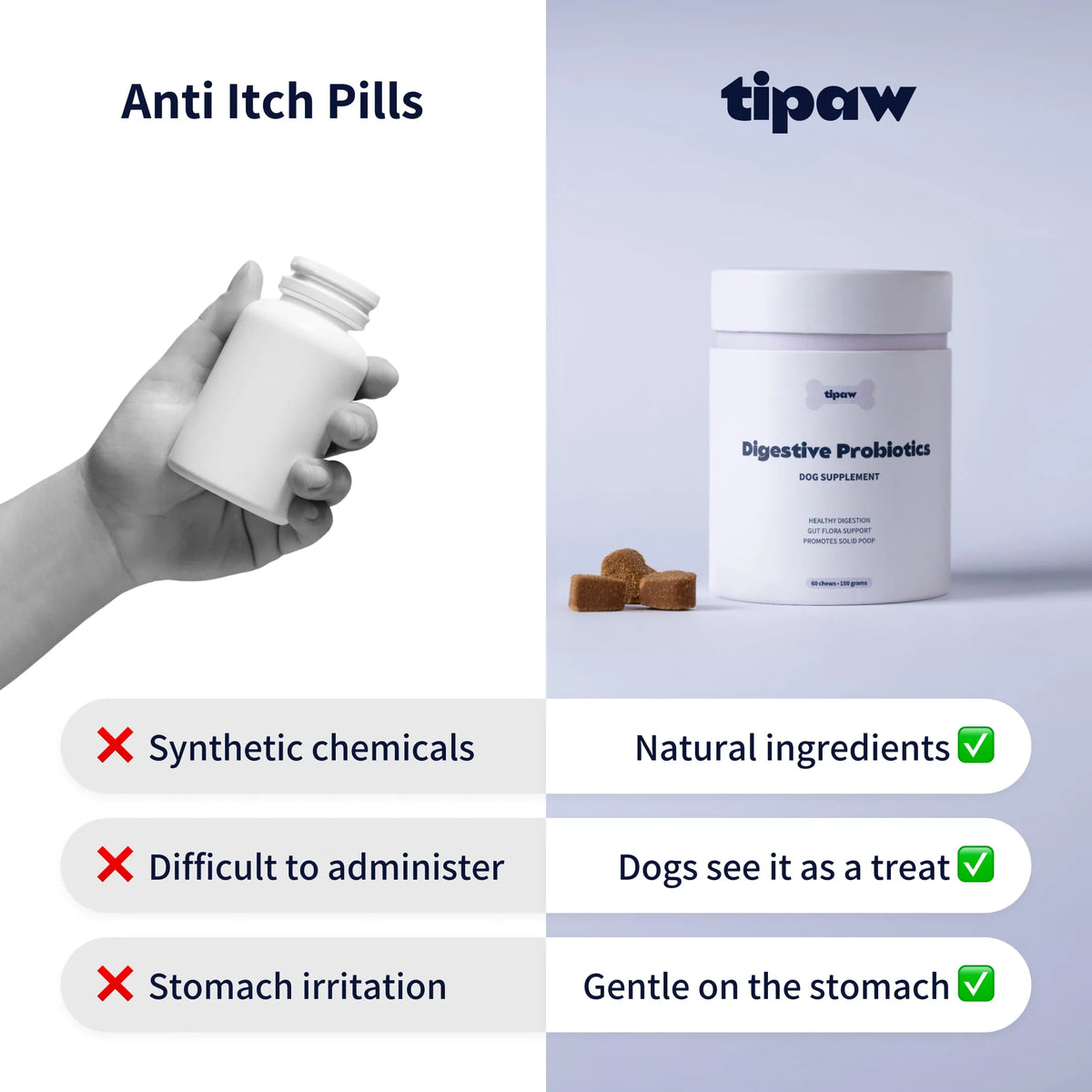 Digestive Probiotics