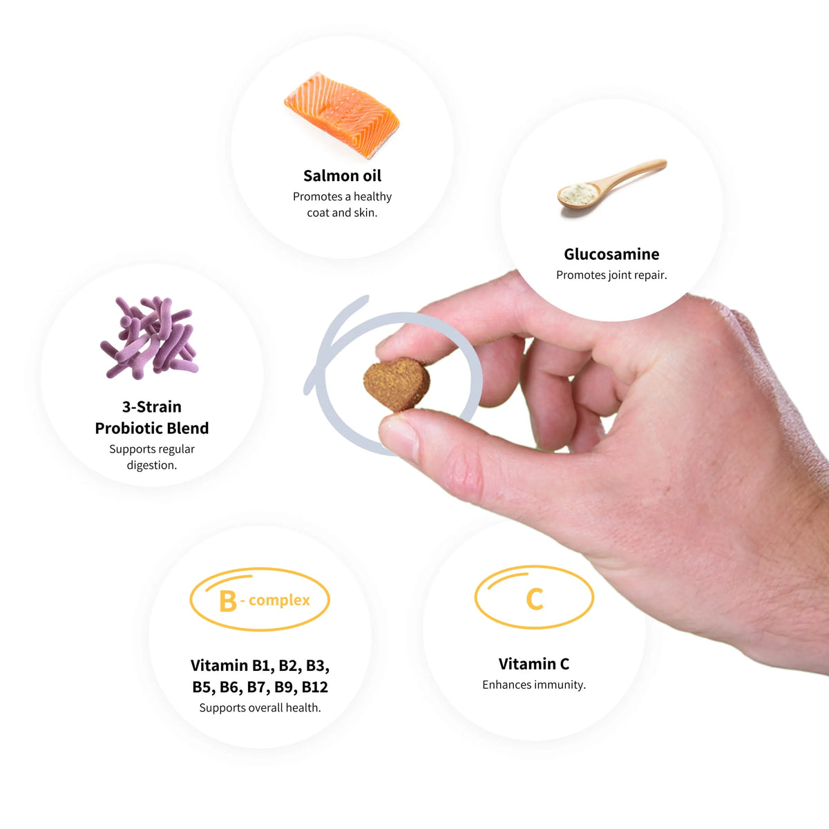 8 in 1 Multivitamins