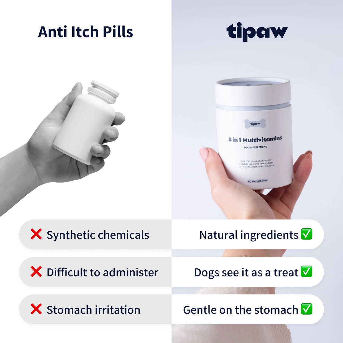 8 in 1 Multivitamins